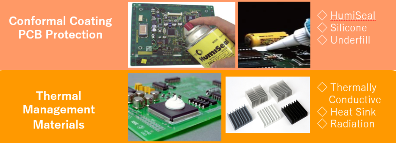Electronics chemicals